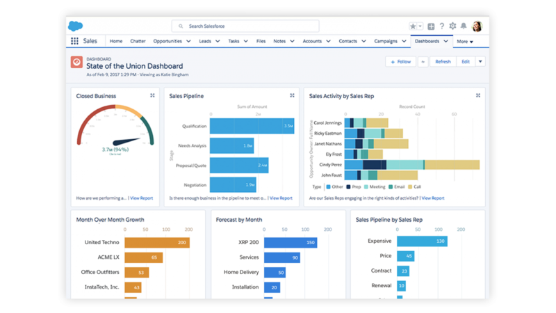 How to Create Reports in Salesforce Lightning Rainmaker Cloud