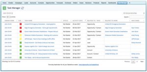 User interface of Salesforce task manager 