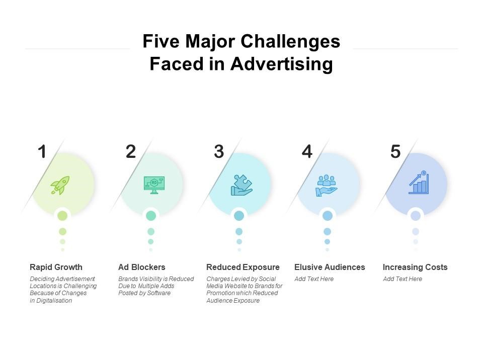 How to Optimize and Streamline Ad Operations with Salesforce ...